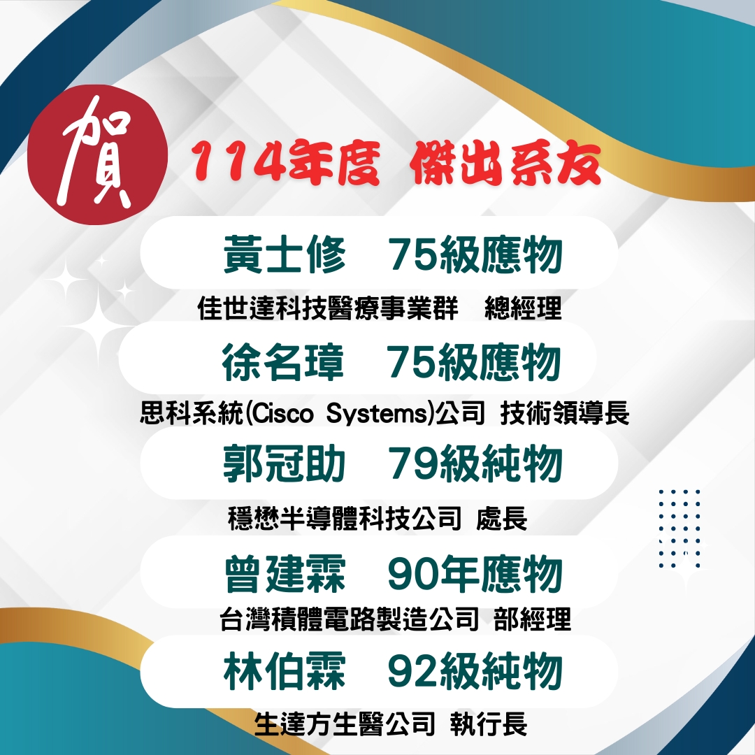 上傳圖片